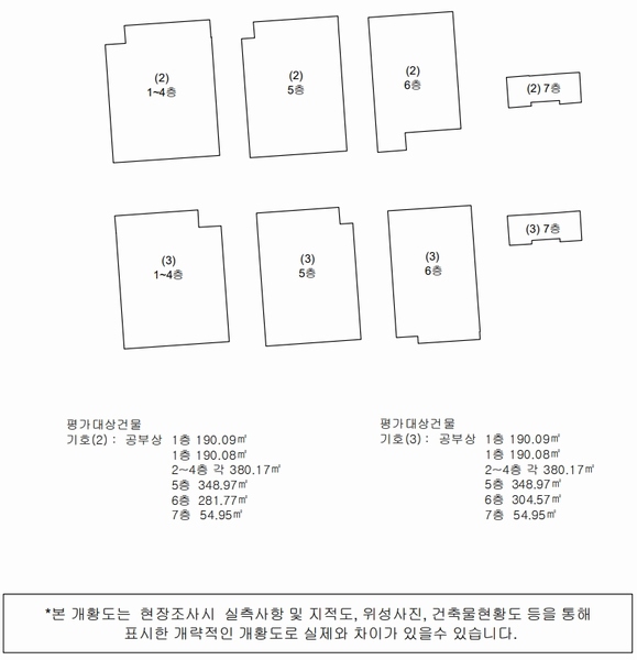 2025타경30845 경상남도 진주시 초전동 1627-1 근린주택 경매 이미지