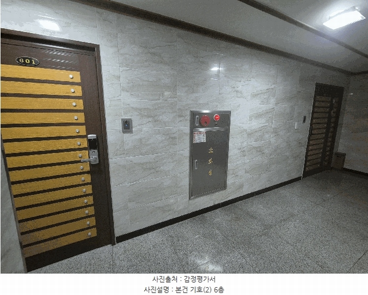 2025타경30845 경상남도 진주시 초전동 1627-1 근린주택 경매 이미지