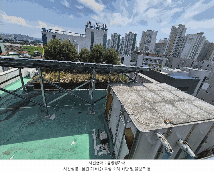 2025타경30845 경상남도 진주시 초전동 1627-1 근린주택 경매 이미지