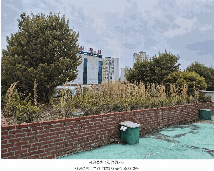 2025타경30845 경상남도 진주시 초전동 1627-1 근린주택 경매 이미지