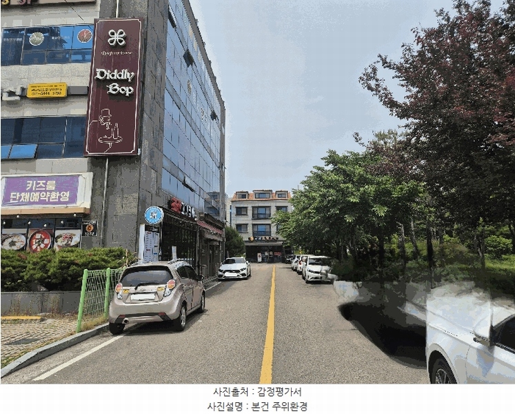 2025타경30845 경상남도 진주시 초전동 1627-1 근린주택 경매 이미지