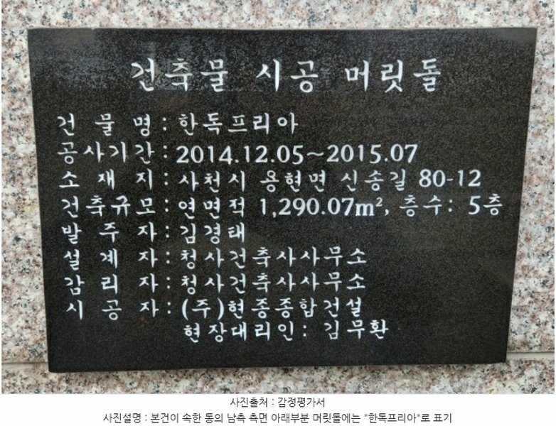 2022타경5177 경상남도 사천시 용현면 신송길 80-14, 로벨리아 1동 2층 201호 다세대(빌라) 경매 이미지
