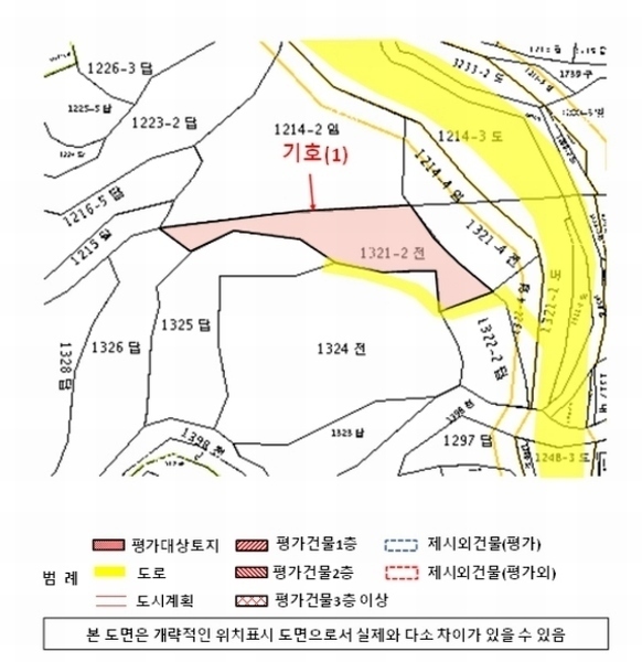 2024타경4659 경상남도 남해군 설천면 문항리 1321-2 농지 경매 이미지
