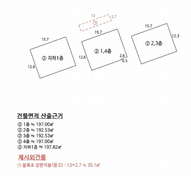 2024타경5393 경상남도 진주시 대안동 16-13 근린시설 경매 이미지