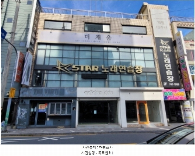 2024타경5393 경상남도 진주시 대안동 16-13 근린시설 경매 이미지