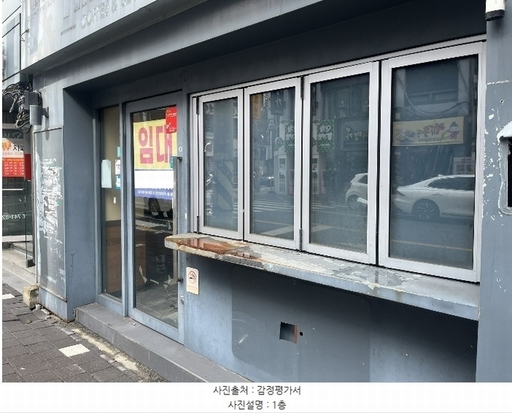 2024타경5393 경상남도 진주시 대안동 16-13 근린시설 경매 이미지