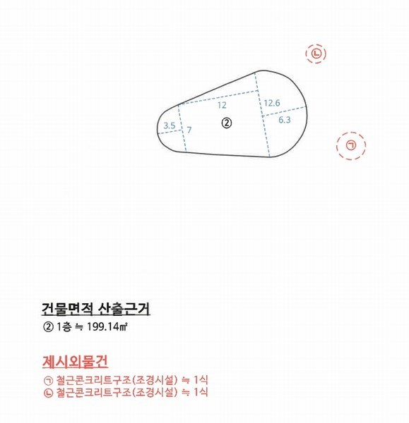 2024타경6259 경상남도 사천시 송포동 1364-3 근린시설 경매 이미지