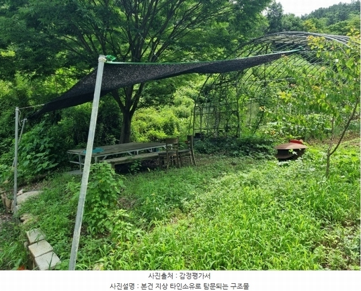 2024타경35738 경상남도 진주시 집현면 사촌리 766 과수원 경매 이미지