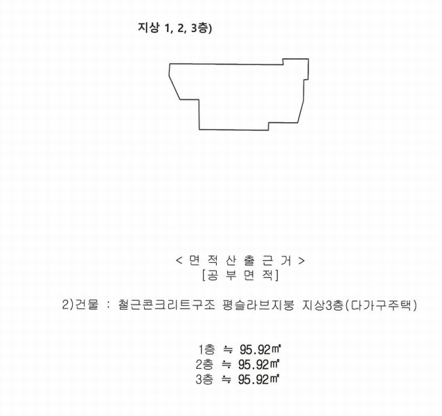 2024타경37154 경상남도 진주시 신안동 435-1 다가구(원룸등) 경매 이미지