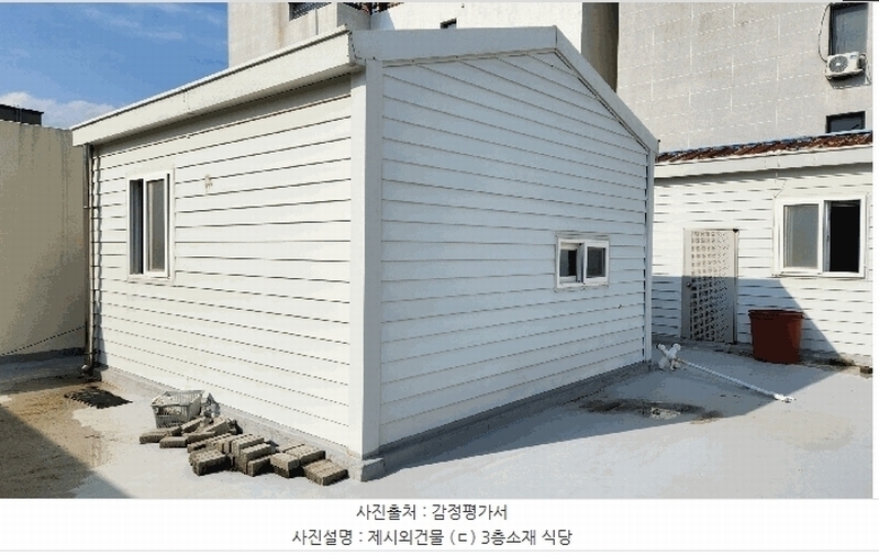 2025타경10487 경상북도 경주시 양남면 수렴리 117-4 숙박시설 경매 이미지