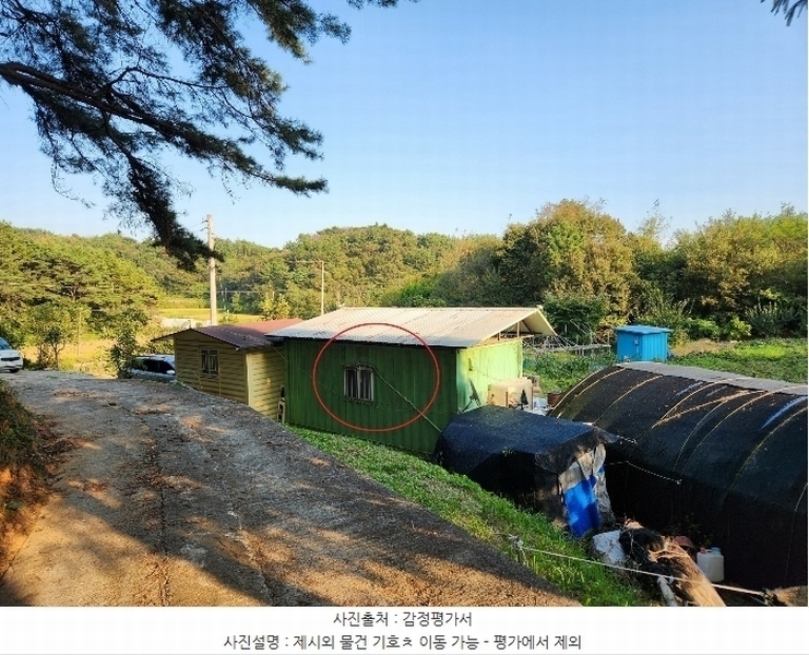 2024타경38003 경상남도 사천시 서포면 다평리 369 농지 경매 이미지