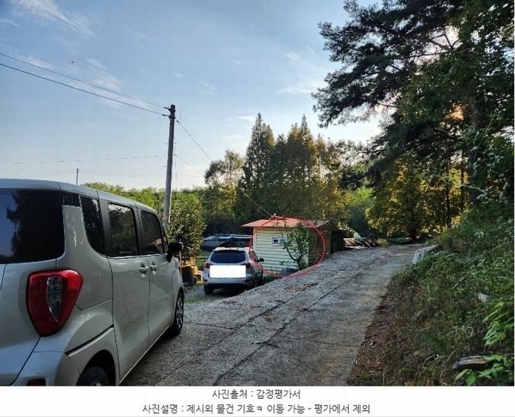 2024타경38003 경상남도 사천시 서포면 다평리 369 농지 경매 이미지