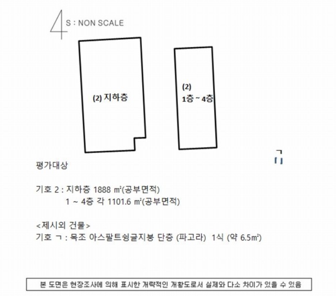 2024타경38065 경상남도 진주시 하대동 102-12 의료시설 경매 이미지