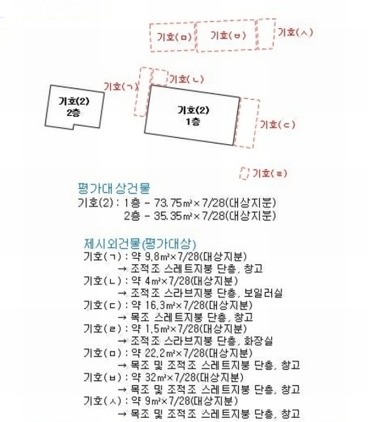 2024타경38393 경상남도 진주시 집현면 장흥리 810-1 주택 경매 이미지