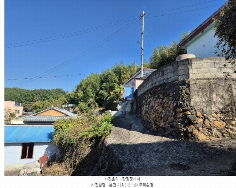 2024타경38874 경상남도 하동군 금남면 계천리 326 농지 경매 이미지