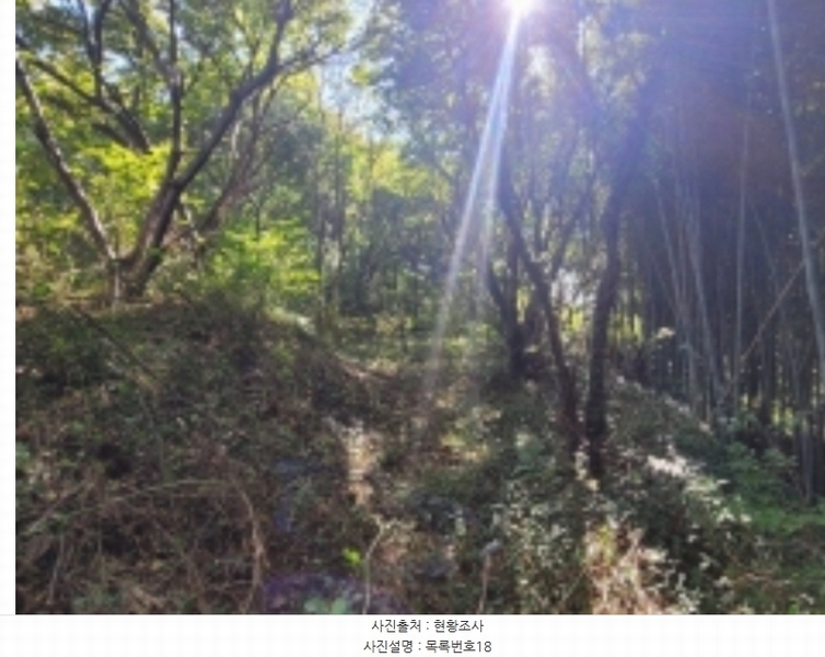 2024타경38874 경상남도 하동군 금남면 계천리 326 농지 경매 이미지