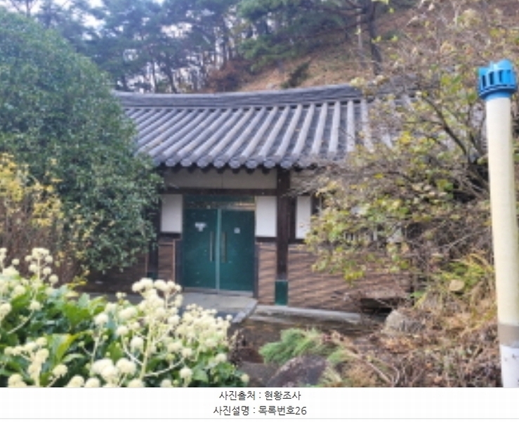 2024타경39297 경상남도 하동군 악양면 신흥리 1 종교시설 경매 이미지