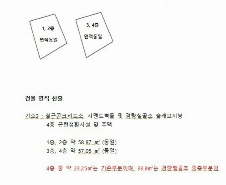 2024타경40402 경상남도 진주시 중안동 1-15 근린주택 경매 이미지