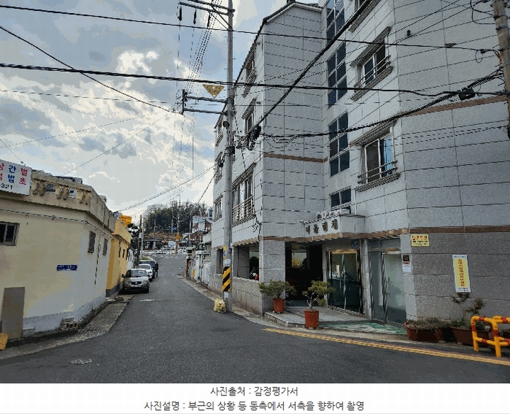 2025타경30673 경상남도 진주시 상봉동 792-19 주택 경매 이미지