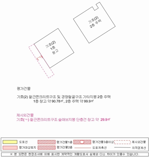 2025타경30688 경상남도 남해군 서면 대정리 179 주택 경매 이미지