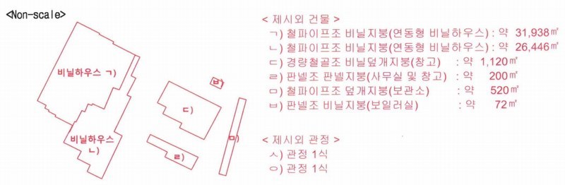 2025타경30731 경상남도 하동군 금남면 대치리 70-21 농지 경매 이미지