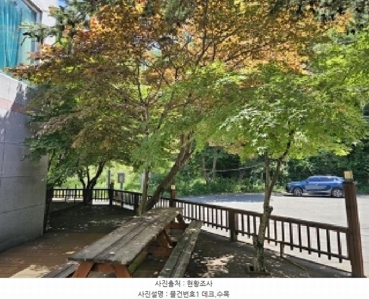 2025타경30838 경상남도 산청군 시천면 중산리 479-9 숙박시설 경매 이미지