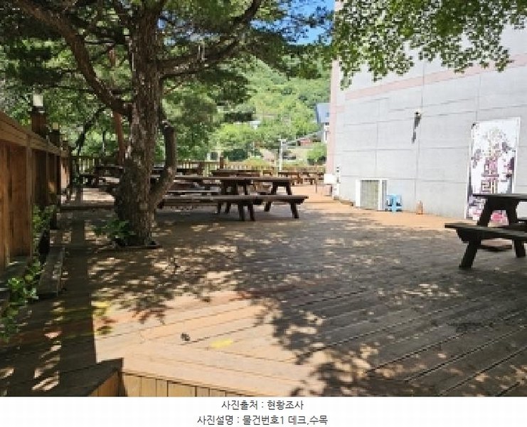 2025타경30838 경상남도 산청군 시천면 중산리 479-9 숙박시설 경매 이미지