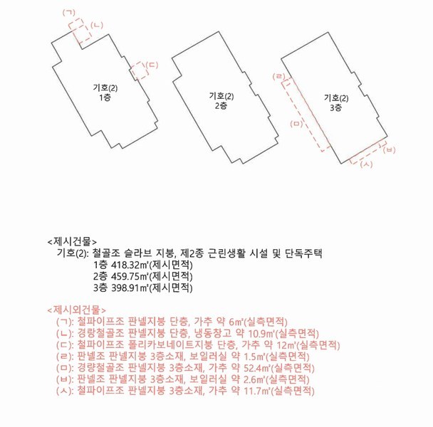 2025타경30838 경상남도 산청군 시천면 중산리 479-9 숙박시설 경매 이미지