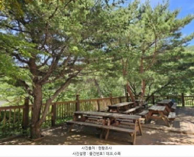 2025타경30838 경상남도 산청군 시천면 중산리 479-9 숙박시설 경매 이미지