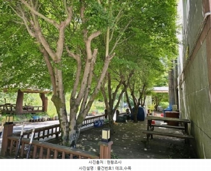 2025타경30838 경상남도 산청군 시천면 중산리 479-9 숙박시설 경매 이미지