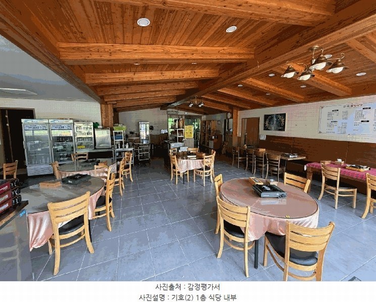 2025타경30838 경상남도 산청군 시천면 중산리 479-9 숙박시설 경매 이미지