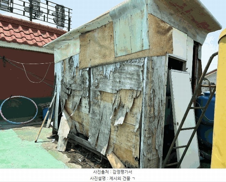 2025타경30870 경상남도 진주시 상대동 204-11 숙박시설 경매 이미지