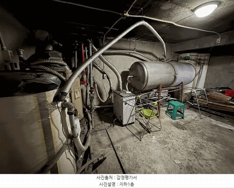 2025타경30870 경상남도 진주시 상대동 204-11 숙박시설 경매 이미지