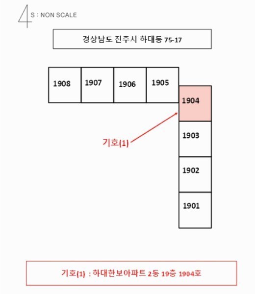 2025타경30875 경상남도 진주시 남강로 1399, 하대한보아파트 2동 19층 1904호 아파트[공급25평형] 경매 이미지