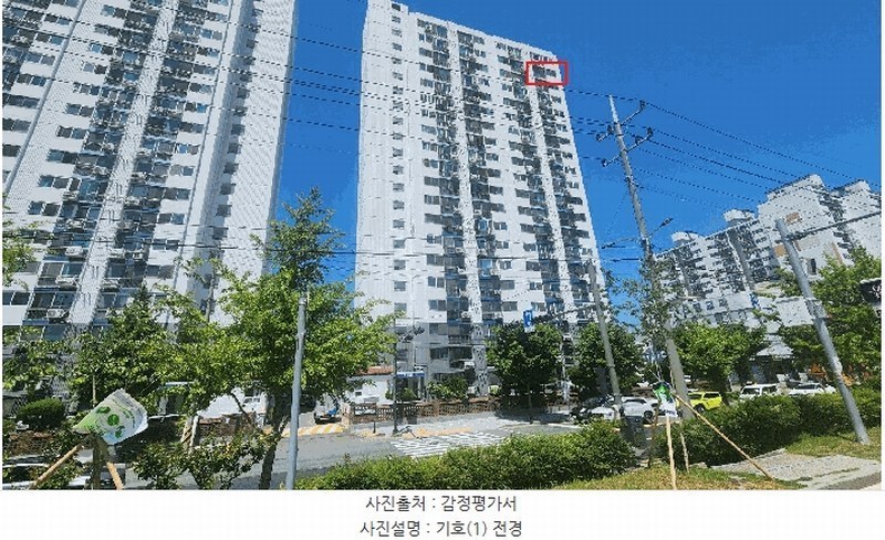 2025타경30875 경상남도 진주시 남강로 1399, 하대한보아파트 2동 19층 1904호 아파트[공급25평형] 경매 이미지
