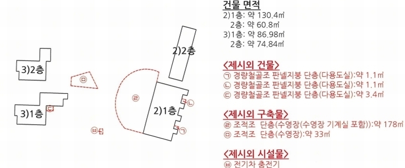 2024타경1301 경상남도 거제시 남부면 저구리 606-2 숙박시설 경매 이미지