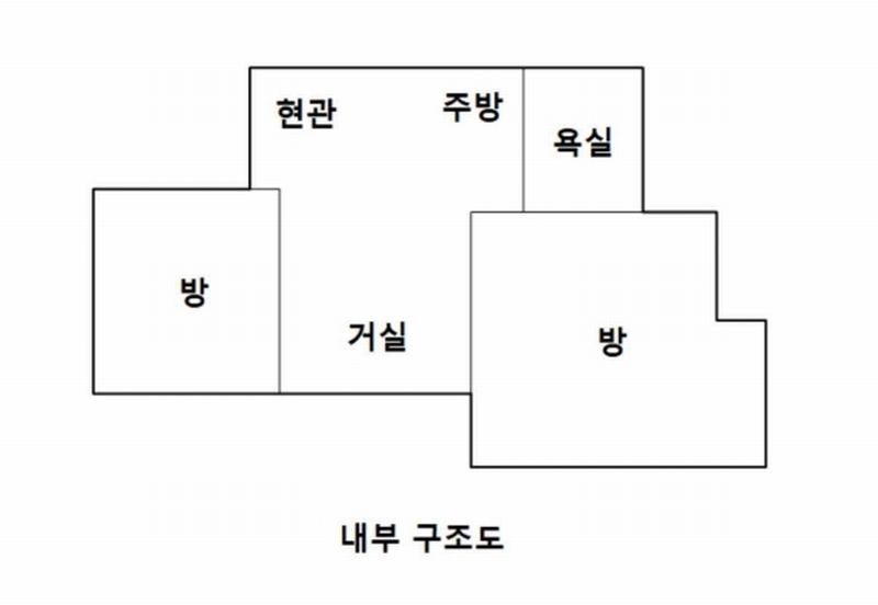 2025타경10559 서울특별시 금천구 두산로5길 26(독산동), 미림에이클래스 제101동 9층 902호 오피스텔 경매 이미지