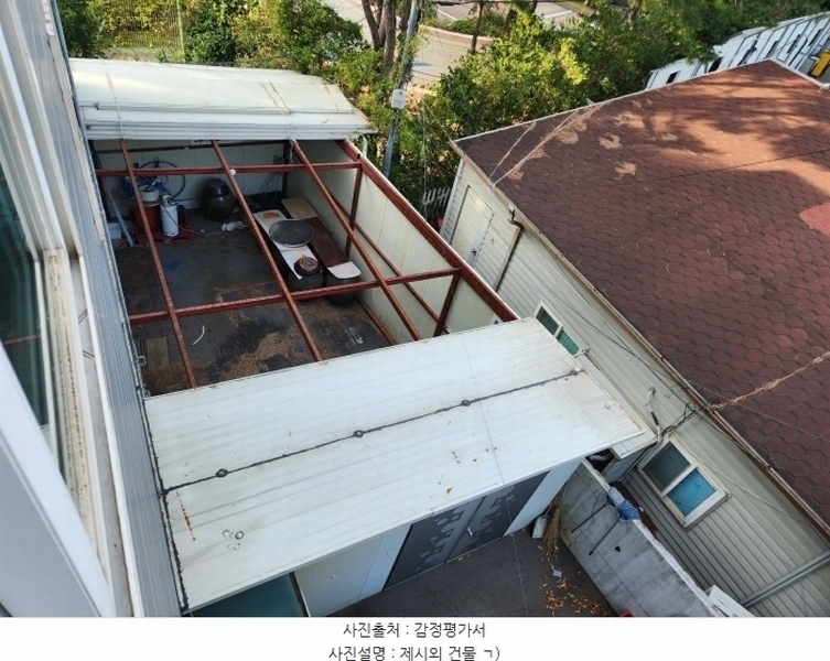 2024타경4539 경상남도 거제시 고현동 1069-12 근린주택 경매 이미지