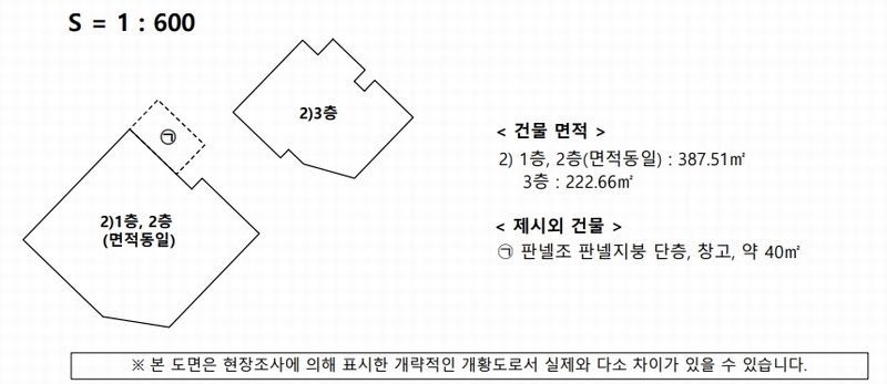 2024타경4539 경상남도 거제시 고현동 1069-12 근린주택 경매 이미지