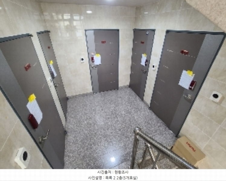 2024타경23592 경상남도 거제시 고현동 263-4 다가구(원룸등) 경매 이미지