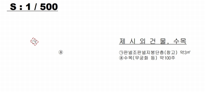 2024타경26454 경상남도 통영시 평림동 615-1 농지 경매 이미지