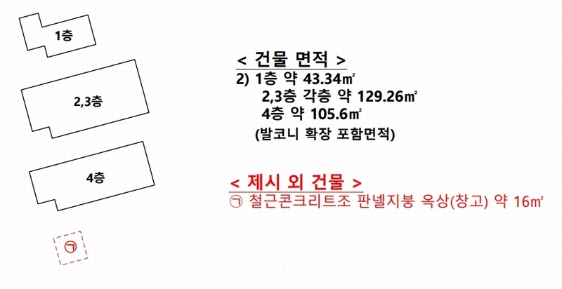 2024타경26713 경상남도 거제시 옥포동 1280-20 다가구(원룸등) 경매 이미지