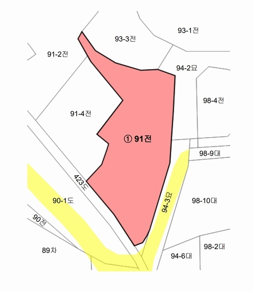 2024타경27914 경상남도 거제시 남부면 갈곶리 91 농지 경매 이미지