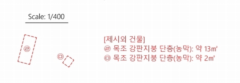 2024타경29293 경상남도 거제시 일운면 지세포리 1240 농지 경매 이미지