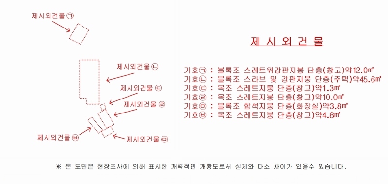2024타경32732 경상남도 거제시 둔덕면 상둔리 649-1 농지 경매 이미지