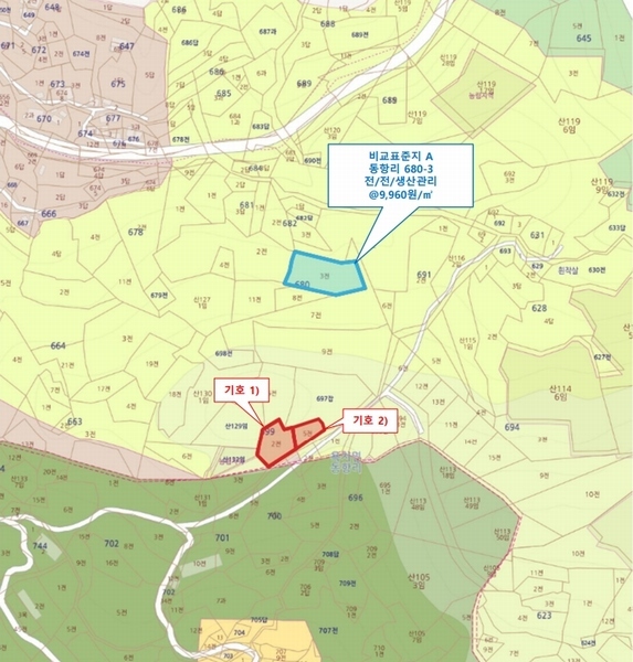 2025타경20995 경상남도 통영시 욕지면 동항리 699-2 농지 경매 이미지