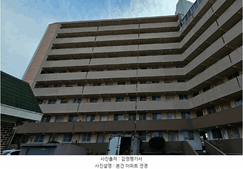 2025타경21027 경상남도 거제시 둔덕면 거제남서로 5059-1, 장백하이츠 1동 8층 806호 아파트 경매 이미지