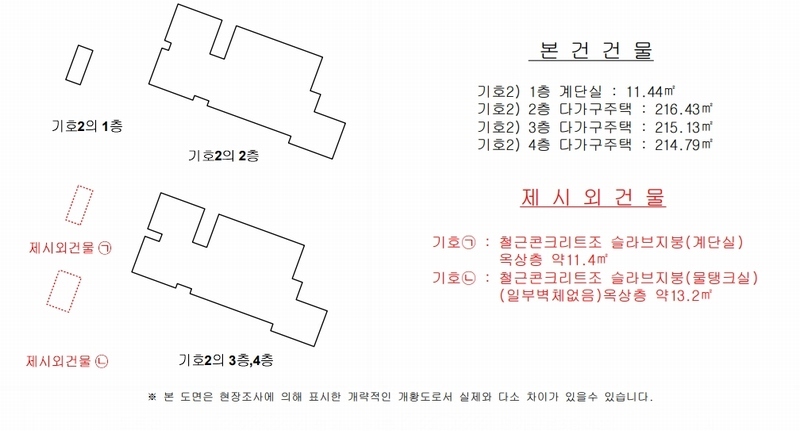 2025타경21050 경상남도 거제시 연초면 송정리 409-5 다가구(원룸등) 경매 이미지