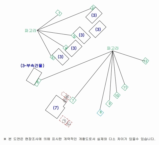 2025타경21115 경상남도 거제시 하청면 대곡리 470-1 숙박시설 경매 이미지