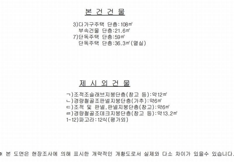 2025타경21115 경상남도 거제시 하청면 대곡리 470-1 숙박시설 경매 이미지
